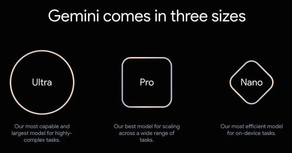 مقایسه جمینای با ChatGPT